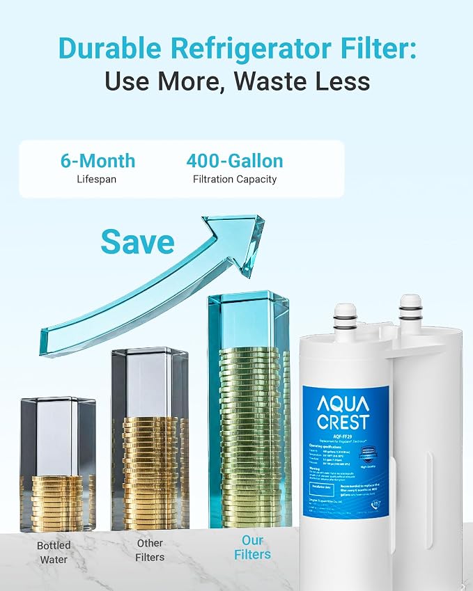 AQUA CREST Replacement for Frigidaire® & Electrolux® WF2CB®, PureSource2®, NGFC 2000, FC100, 1004-42-FA, Kenmore 9916, 469911, 469916 Refrigerator Water Filter, 3 Filters