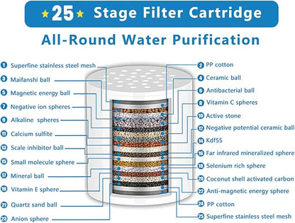 Shower Filter for Hard Water with 1pcs 25-Stage Filter Cartridge | Help Reduce Chlorine, Odors & Other Impurities for Softer-Feeling Skin & Hair, High Output Shower Water Filter, Universal Fit