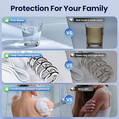 Whole House Water Filter System, 3 Stage Whole House Water Filtration System, with 20" GAC&KDF Filter, Reduces Heavy Metals, Chromium, Chloramine, Lead, Mercury, Copper, Nickel, Sediment, Odor
