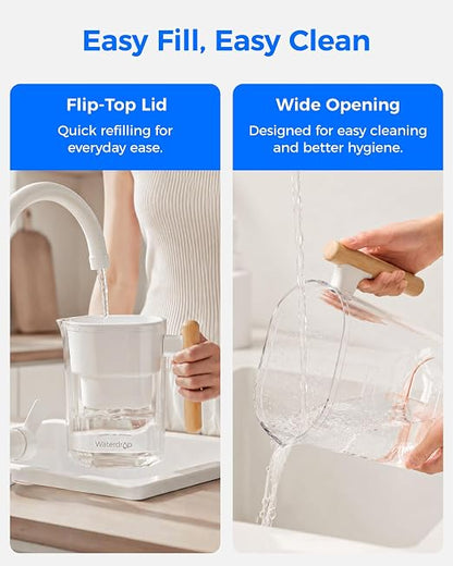 Waterdrop PT-04W Water Filter Pitcher, 10-Cup, NSF Certified, White | 200-Gallon Long-Life Filter, 5X Longer Filter Life, Reduces PFOA/PFOS and Chlorine, BPA-Free, Sturdy Wooden Handle