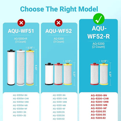 Aquacrest WF52-R Water Filter, Replacement for Aquasana® AQ-5200R, AQ-6200, Claryum® 2-Stage, AO Smith® AO-US-200-R, 500 Gallons, 2 Filters