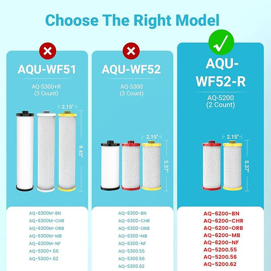 Aquacrest WF52-R Water Filter, Replacement for Aquasana® AQ-5200R, AQ-6200, Claryum® 2-Stage, AO Smith® AO-US-200-R, 500 Gallons, 2 Filters
