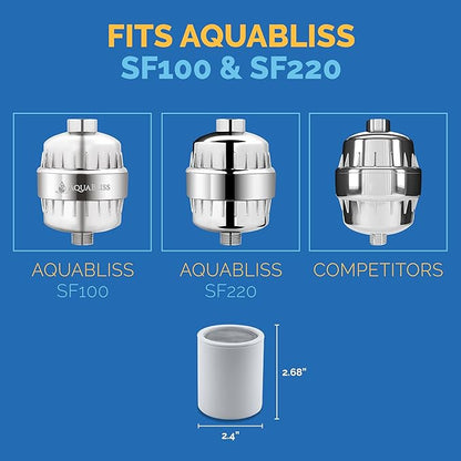 AquaBliss Replacement Multi-Stage Shower Filter Cartridge - Longest Lasting High Output Universal Shower Filter Reduces Chlorine & Toxins in SF220 or SF100. 1-Pack (SFC220)