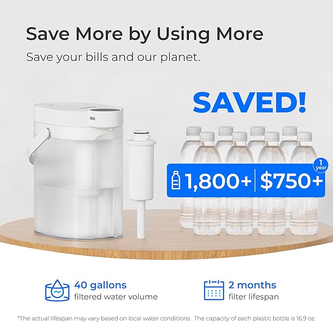 Waterdrop EWFS Water Filter Replacement for Waterdrop ED06W/ED06P/ED06B FreshTaste Rechargeable Electric Pitcher, 2 Months or 40 Gallons, Reduce Chlorine, Lead, Copper, Purify, Soften Water, 1 Pack