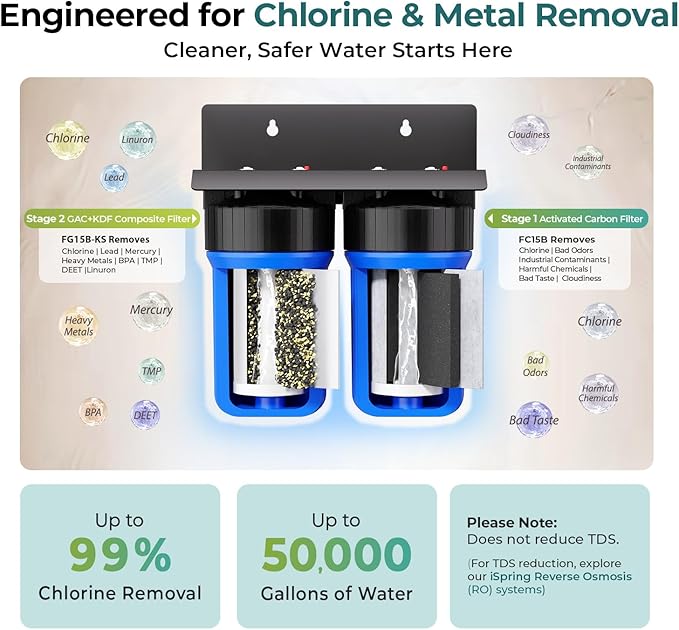 iSpring Heavy Metal Whole House Water Filter System, Reduce 99% Chlorine, Lead, Sediment & Odor, 5-Layer Whole House Water Filter, SGS-Tested, 10” x 4.5” Filters, 1” Inlet/Outlet, Model: WGB21B-KS