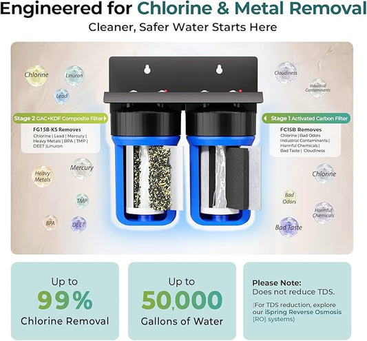 iSpring Heavy Metal Whole House Water Filter System, Reduce 99% Chlorine, Lead, Sediment & Odor, 5-Layer Whole House Water Filter, SGS-Tested, 10” x 4.5” Filters, 1” Inlet/Outlet, Model: WGB21B-KS