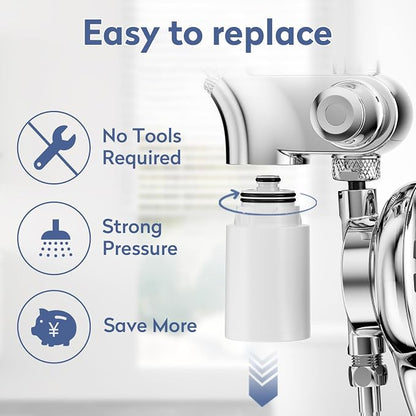 SINGSUO 2-Pack KDF Shower Head Filter Replacement Cartridge, Multi-Stage Showerhead Filter Refill Cartridge for Hard Water, Shower Head Cartridge to Remove Chlorine, Heavy Metals & Impurities