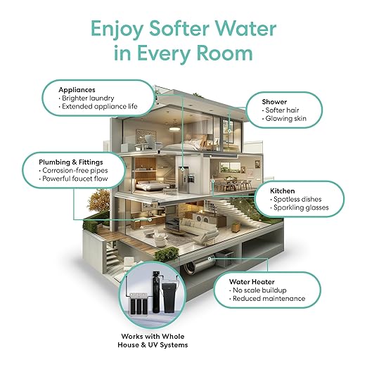 Brio WSFS9510 Whole House Water Softener System, 2-3 Bathrooms, 32,000 Grains, 7-8 GPM, 9" x 48" Resin Tank, High-Efficiency Valve Head, Fully Compatible w/Existing Water Filtration System