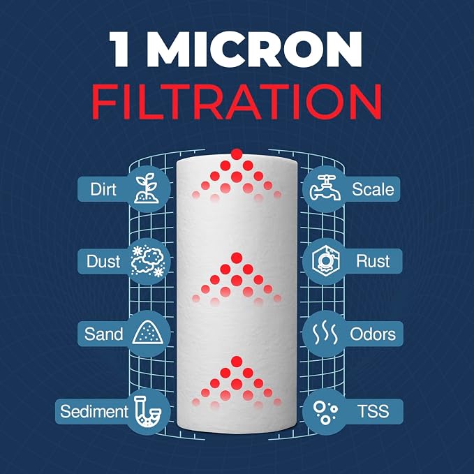 1 Micron Well Water Filter 10x4.5 Replacement - Whole House Water Filter Cartridge Compatible with WP5BB97P,WP10BB97P, AP810, Made in USA, 4-Pack