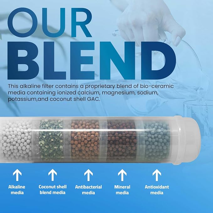 Metpure Elements Inline Antioxidant Alkaline Water Filter 11" x 2.5" with 1/4" Quick Connects Replacement or Add-on for pH Balance and Restore Minerals in Reverse Osmosis RO System