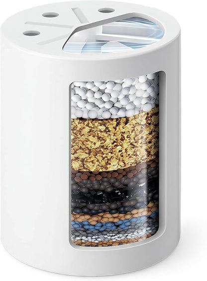 LAIFsolutions Vortex-Action Shower Filter – Advanced Redox Purification with Copper-Zinc KDF for Hard Water – Reduces Chlorine & Heavy Metals – Revitalizes Skin & Hair (Replacement KDF Filter)