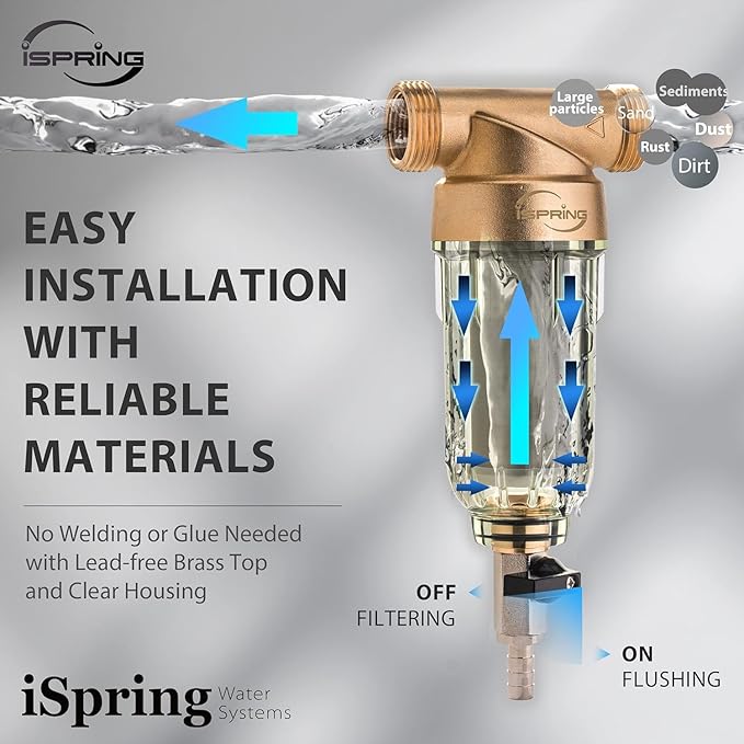 iSpring WSP2PK15 Reusable Whole House Spin Down Sediment Water Filters, Twin Pack with 100 Microns and 50 Microns Filter Sizes, Clear Housing, Lead-Free Brass