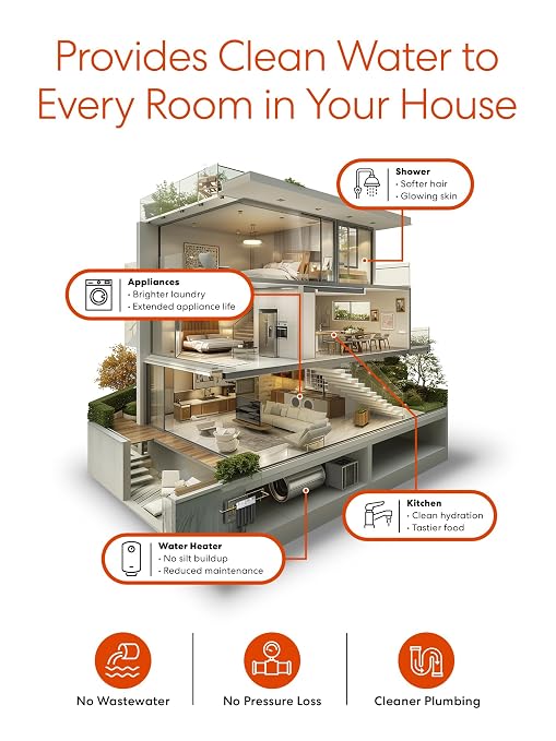 Brio 3-Stage Whole House Filtration System, Anti-Scale, 900 GPH, 4.5" x 20" Sediment, PHO, and CTO Carbon Block Filters Included w/Lifespan of 12 Months