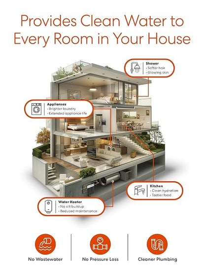 Brio 3-Stage Whole House Filtration System, Anti-Scale, 900 GPH, 4.5" x 20" Sediment, PHO, and CTO Carbon Block Filters Included w/Lifespan of 12 Months