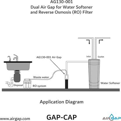 Dual Air Gap for Water Softener and Reverse Osmosis with 5/8 or 1/2-inch and 3/8 or 1/4-inch inlets, 1-1/2 or 2-inch Standpipe (8500, GAP-CAP, AG130-001)