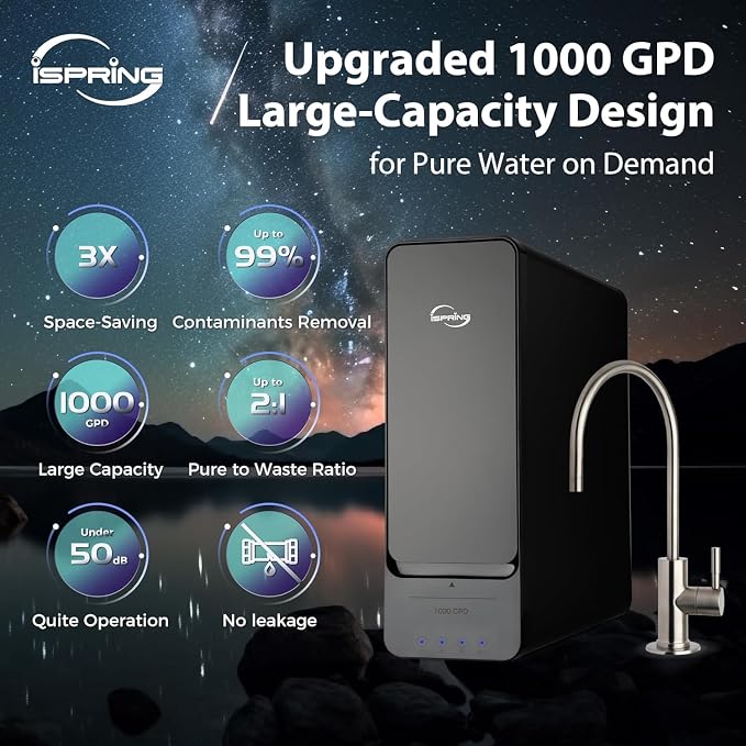 iSpring RO1000 Filter Set, 2x FCF1000 & 2x FPC1000 for Stages 1 & 3, Lasts 20-24 Months Based on Use & Water Quality, Compatible with RO1000-BN/RO1000-ORB 1000 GPD Tankless RO Systems