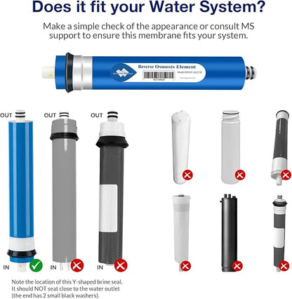 Membrane Solutions Reverse Osmosis Membrane 50 GPD 11.75"x1.75" RO Membrane Water Filter Replacement Fits Under Sink RO Drinking Water Purifier System 50 Pack