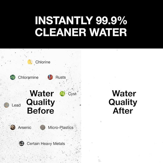 Filterbaby Pro Series Replacement Shower Filter Cartridge, Activated Carbon Fiber Refill for Pro Shower Filter, Lab Tested to Reduce up to 99% of Chlorine,Chloramine and Certain Heavy Metals (1 Pack)