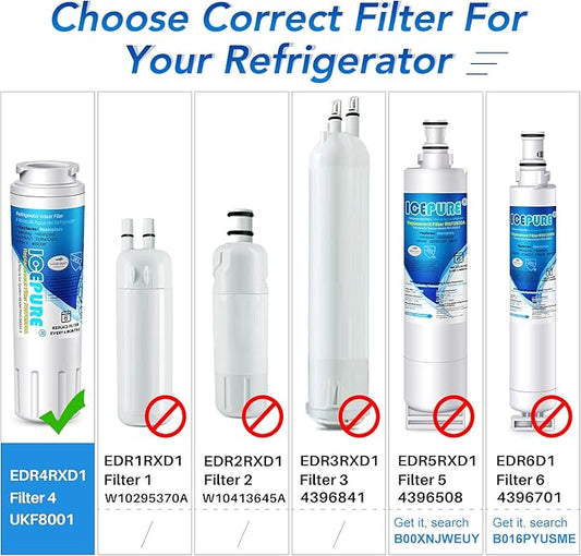 ICEPURE UKF8001 Replacement for Whirlpool EDR4RXD1, 4396395, Maytag UKF8001AXX-200, EveryDrop Refrigerator Water Filter 4, RFC0900A, FMM-2, WF295, UKF8001P, 469006, PUR, Puriclean II, RWF0900A, 1PACK