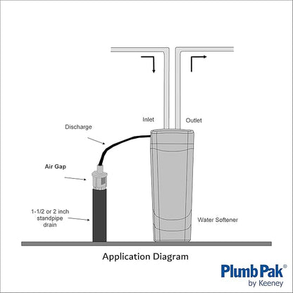 Plumb Pak PP855-69 2 in. Plastic Water Softener Air Gap for Standpipes