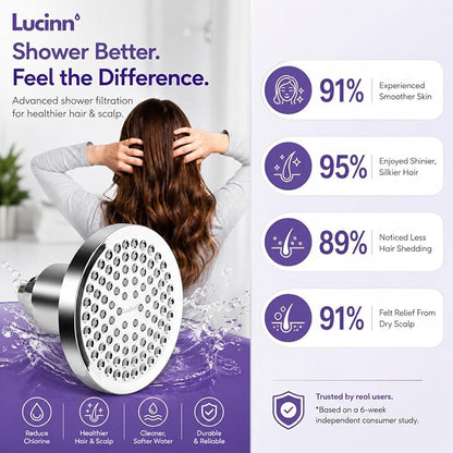 Lucinn Pro Filtered ShowerHead | Filtered Showerhead - Removes 99% Chlorine & Heavy Metals, Improves Hair & Skin, Easy Install, Includes 20-Stage Filter (Matte Black)