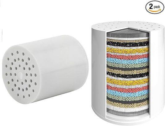 BOWGER 2-Pack Shower Filter Replacement for 8" Fixed Rain Shower Head- Water Softener Filter Cartridge for Hard Water - Remove Chlorine and Heavy Metals