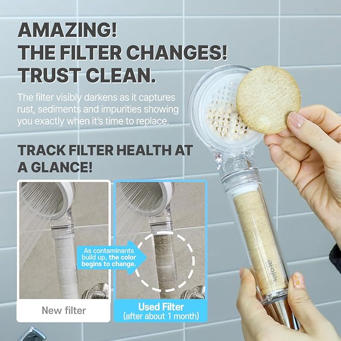 Travel Mini Filtered Shower Set Elevating Korea’s Beauty Legacy - Compact & Portable, Filters Included for Softer Skin & Smoother Hair | Includes 2 Filters & Travel Pouch (JNE150-SET-TRVL)