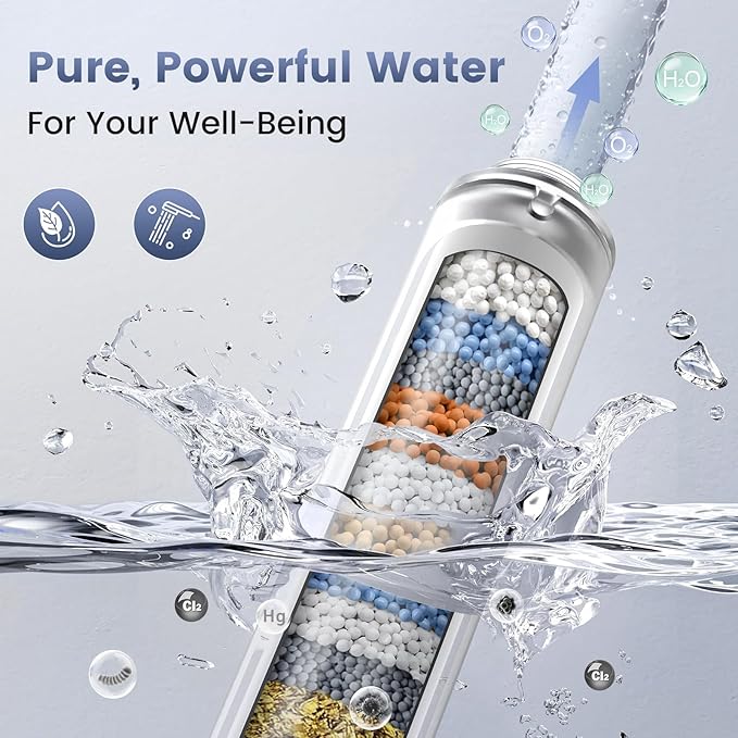 PWERAN High Pressure Shower Head with Handheld, Filtered Shower Head with 8 Mode, Water Softener Anti-clog Nozzles, Built-in Power Wash, Stainless Steel Hose,Overhead Brackets
