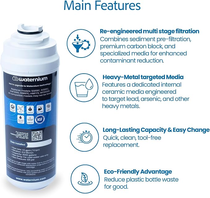 Water Fountain Filter Compatible with Elkay 51300C, 51299C, EWF3000 – 0.5 Micron Carbon Block with Specialized Media for Lead, Arsenic and Heavy Metals – Replacement Cartridge (1)