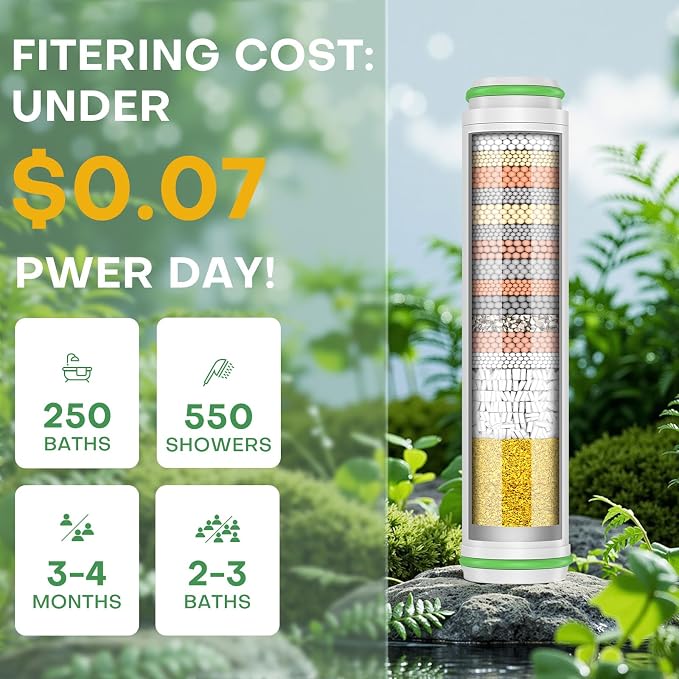 PWERAN Shower Filter for Handheld Shower Head, 4 Pack 18 Stage Replacement Filters for Hard Water Remove Chlorine and Harmful Substances
