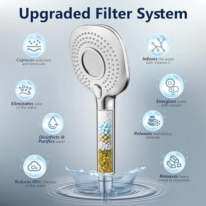 Shower Filter Replacement, Hard Water Softener, Upgraded KDF Filter Water Purifier Filter to Remove Chlorine, Heavy Metals & Sediments Impurities