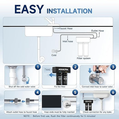 AQUALTRA USF-2B-15 Slightly Alkaline Under Sink Filter System, 28K Gal, Reduce PFOA, PFOS, Chlorine, Lead, Mercury, Chloramine, Fluoride, Microplastics Particles, Bad Taste & Odor