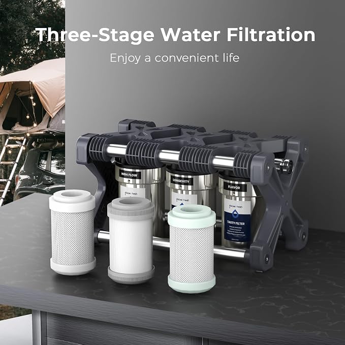GLACIER FRESH GFRVWP03 3-Stage RV Water Filtration System | 0.2 Micron Camper Water Filter with Compact 5 Inch Filter, 3-stage filtration System for RVs, Campers and Boats