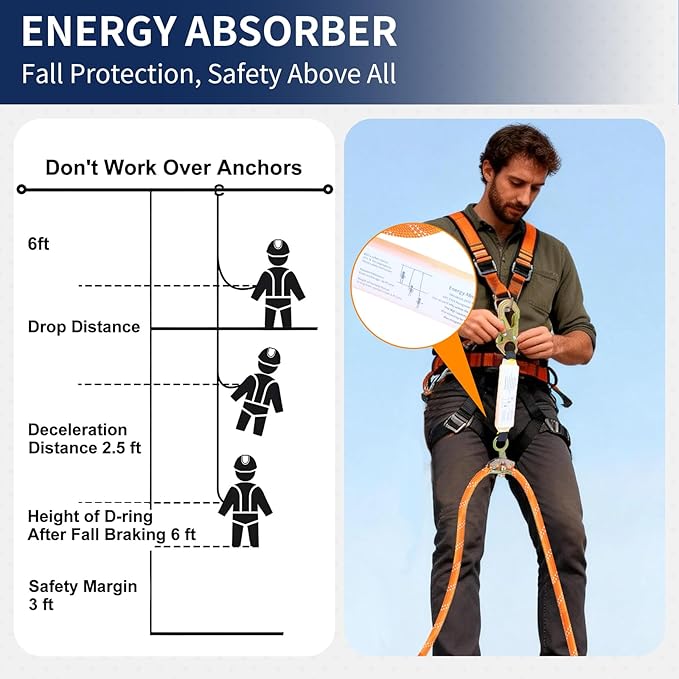 100FT Vertical Lifeline Assembly, 310LBS Capacity Fall Protection Safety Rope, Roofing & Tree Climbing Line Kit with Grab Hooks, Snap Hooks and Shock Absorber
