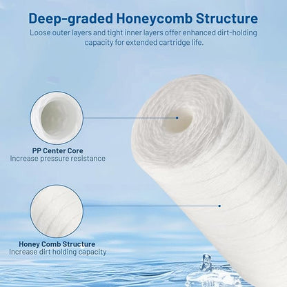 20 Micron 10" x 4.5" Whole House String Wound Water Filter Cartridge 3 Pack | Sediment Well Water Filter Replacement for CW25-BBS, SWC-45-1020, WP25BB97P, RS24, SP-WP25-BB, WH-HD200-C