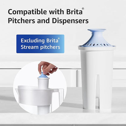 Overbest Alkaline Water Filter, Replacement for Brita® Pitchers and Dispensers, Brita® Classic 35557, OB03, Mavea® 107007, and Amazon Basics® 10-Cup Pitcher, Includes 3 Filters