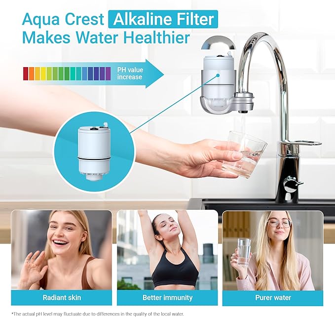 [Alkaline] AQUA CREST CF08D Faucet Filter, Compatible with All PUR® Plus Water Filter, PUR® Plus RF9999® Faucet Water Filter, 6-Month, 1800-Gallon, 6 Pack