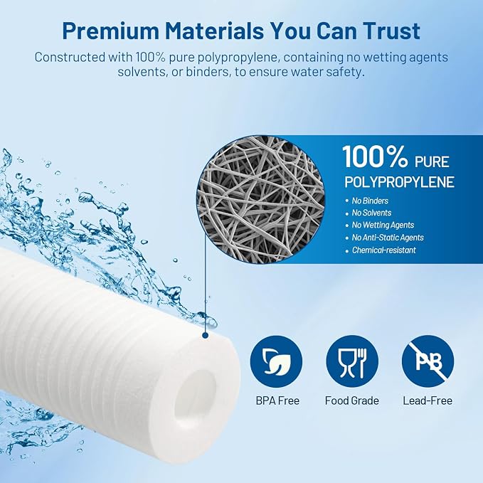 1 Micron 10" x 2.5" PP Grooved Sediment Water Filter Cartridge, 6 Pack | Gradient Density | Whole House Water Filter Replacement for AP1001, AP109, P1, PD-1-934, SDC-25-1001, SGC-25-1001, SP-PD1