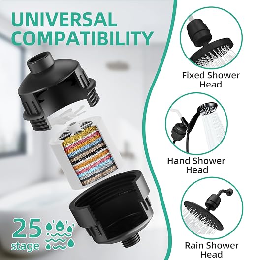 High Output Revitalizing Shower Filter with KDF55,Hard Water Softener Removes 99% Chlorine, Fluoride, Lead & Chemicals. Reduces Eczema,Dandruff,Scale Buildup, Revitalizes Skin, Hair&Nails, Matte Black
