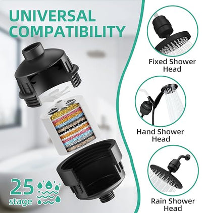 High Output Revitalizing Shower Filter with KDF55,Hard Water Softener Removes 99% Chlorine, Fluoride, Lead & Chemicals. Reduces Eczema,Dandruff,Scale Buildup, Revitalizes Skin, Hair&Nails, Matte Black