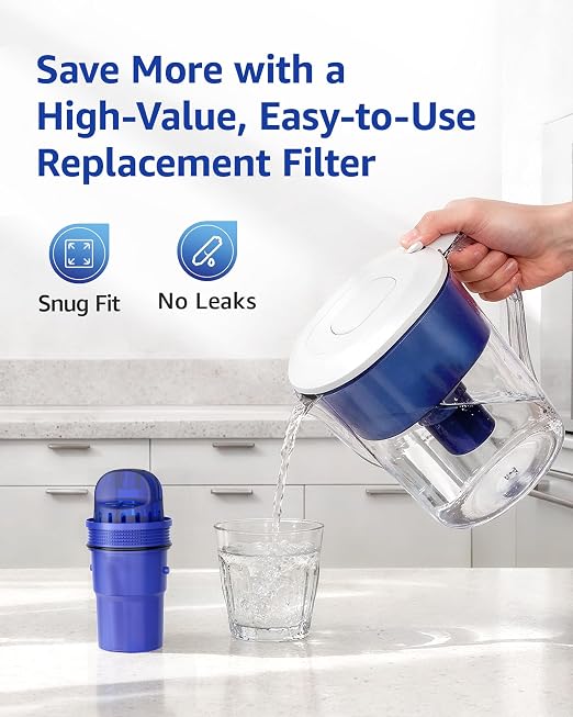 Overbest 7010E Pitcher Water Filter Replacement for All PUR®, PUR® Plus Pitcher and Dispenser Filtration Systems, PPF900Z2, CRF950Z, PPF951K, 60 Gallons, 2 Pack