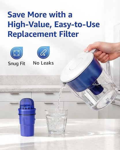 Overbest 7010E Pitcher Water Filter Replacement for All PUR®, PUR® Plus Pitcher and Dispenser Filtration Systems, PPF900Z2, CRF950Z, PPF951K, 60 Gallons, 2 Pack