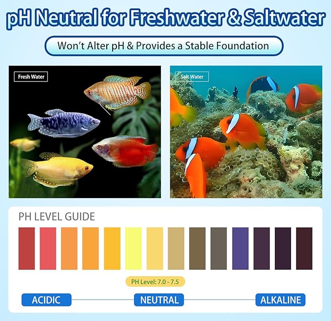 12-in-1 Biological Aquarium Filter Media Kit for Crystal Clear Water - Supports Nitrogen Cycle with Bio Balls, Ceramic Rings for Freshwater Saltwater Aquarium, Pond, Sump, Canister Filter (2lb)