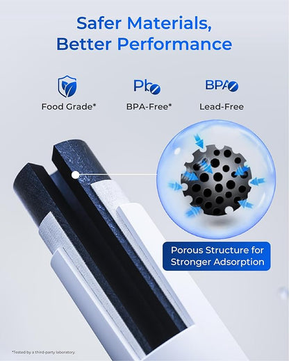 Waterdrop Plus WDP-F19C Replacement for GE® RPWFE®, RPWF (with CHIP) NSF 401 Refrigerator Water Filter, Compatible with WSG-4, GFE28GBLTS, GFE28GSKSS, PFE28KMKES, 3 Filters (Package May Vary)