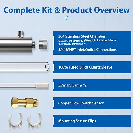 UV Water Filter System Whole House, 55W Home Water Filteration System with Smart Flow Sensor Switch & Digital Ballast with Display, 12 GPM, 3/4” MNPT Filter System for Well & City Water + 1 Extra Lamp