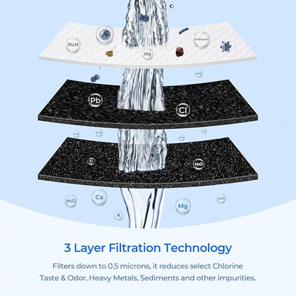TEEHAY PWF-1 FPPWFU01 Frigidaire Water Filter, Compatible with Frigidaire FRSS2623AS, GRFS2853AF, GRSS2652AF, FRFS2823AD, FRFS2823AS, FRFS282LAF, FRSS2623AB, GRFC2353AF, FPRU19F8WF, 2 Pack