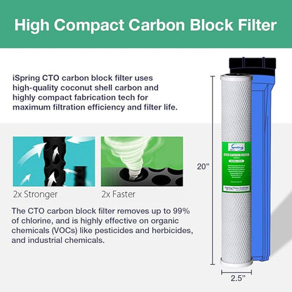 iSpring Whole House Water Filter System, Reduces Chlorine, Sediment, Taste, Odor, 3-Stage Whole House Water Filtration System w/ 20"x2.5" Water Filters and Clear 1st-Stage Housing, Model: WCB32C | Replacement Sediment Two Carbon Block Cartridges Fits W...