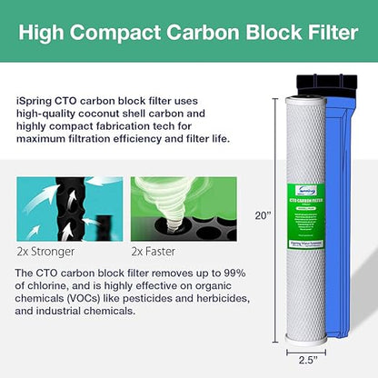 iSpring F12WCB32 20" x 2.5" Whole House Water Filters for WCB32 Series Water Filter Systems, Pack of 12