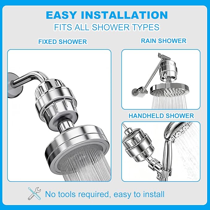 36 Stage High Output Shower Filter for Hard Water Fan-Shaped Even Flow, Removes Chlorine, Heavy Metals, Sediment & Odor - Universal Replacement Filter for Handheld & Fixed Showerheads