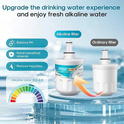 ICEPURE Alkaline DA29-00003G Refrigerator Water Filter Replacement for Samsung DA29-00003A, DA29-00003B, Aqua-Pure Plus, HAFCU1, FMS-1 WSS-1 WF289 RFG237AARS RS22HDHPNSR RSG257AARS, Enhances PH, 2Pack